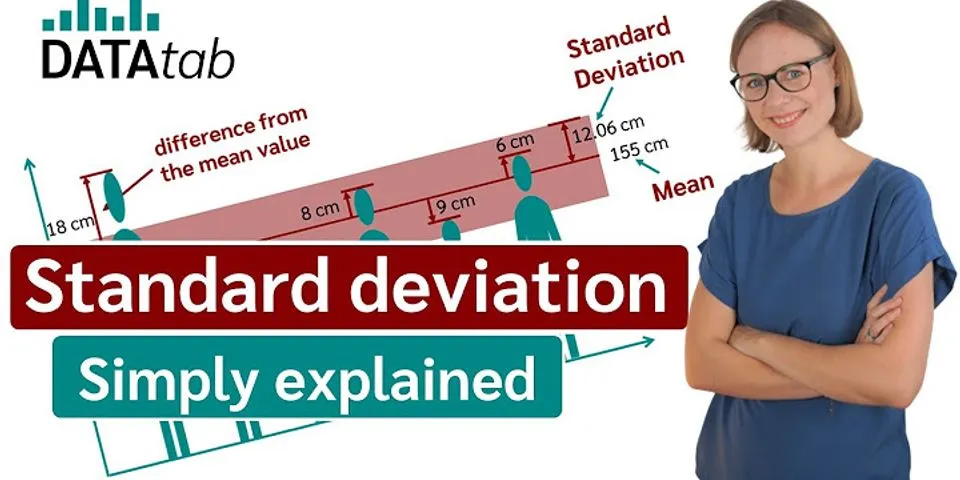 What does the standard deviation tell you?