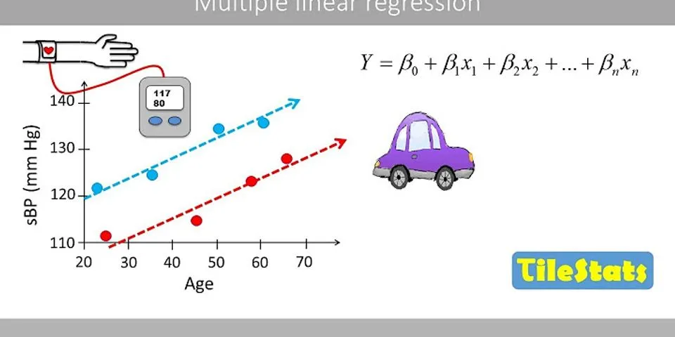 What is multiple linear regression example?